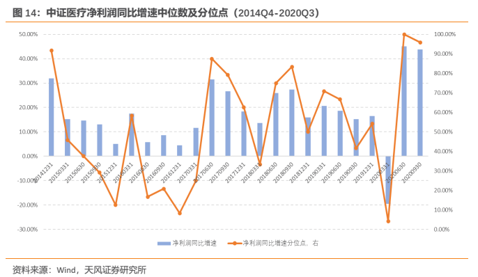 研发算入gdp_中国gdp增长图(3)