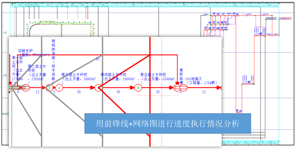 前锋线怎么使用 0b958338c2ba40fd8d37b05cc9240887.png
