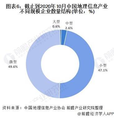 小微企业占gdp_小微企业