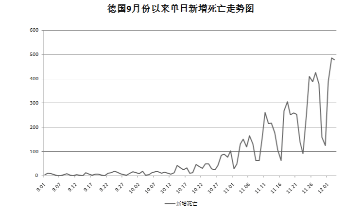 前50大城市人口密度表_日语50音图(3)