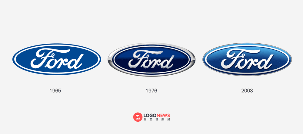 2003年,在福特成立100周年之际更新了椭圆形图标,移除了1976年加入的
