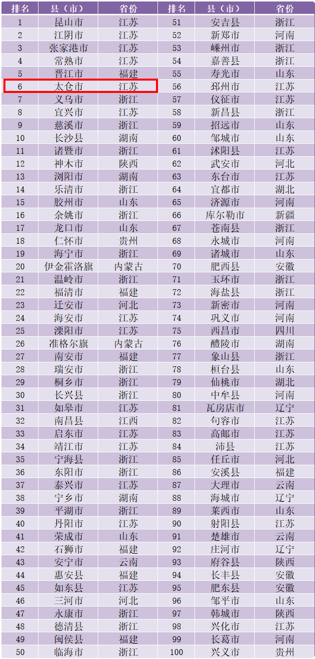 2021德清县gdp_德清县新市镇中心小学(3)
