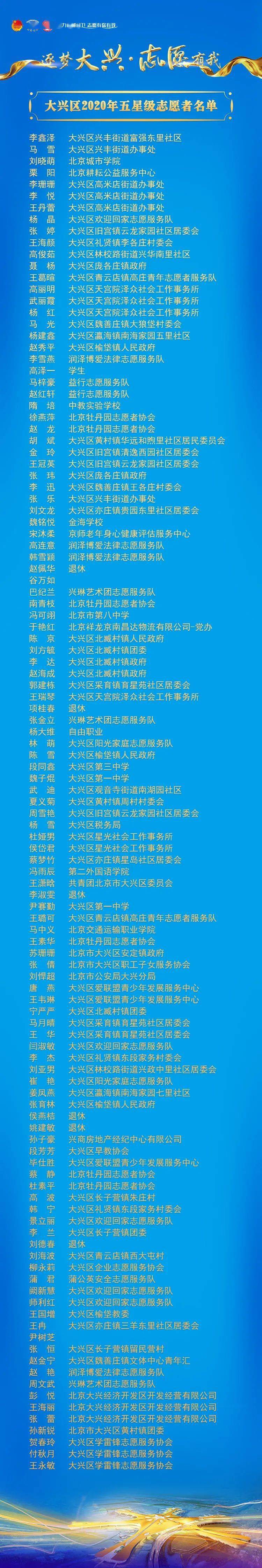 五星从者排名2020_青杭州电子科技大学2020年11月14日至12月3日五星级志愿