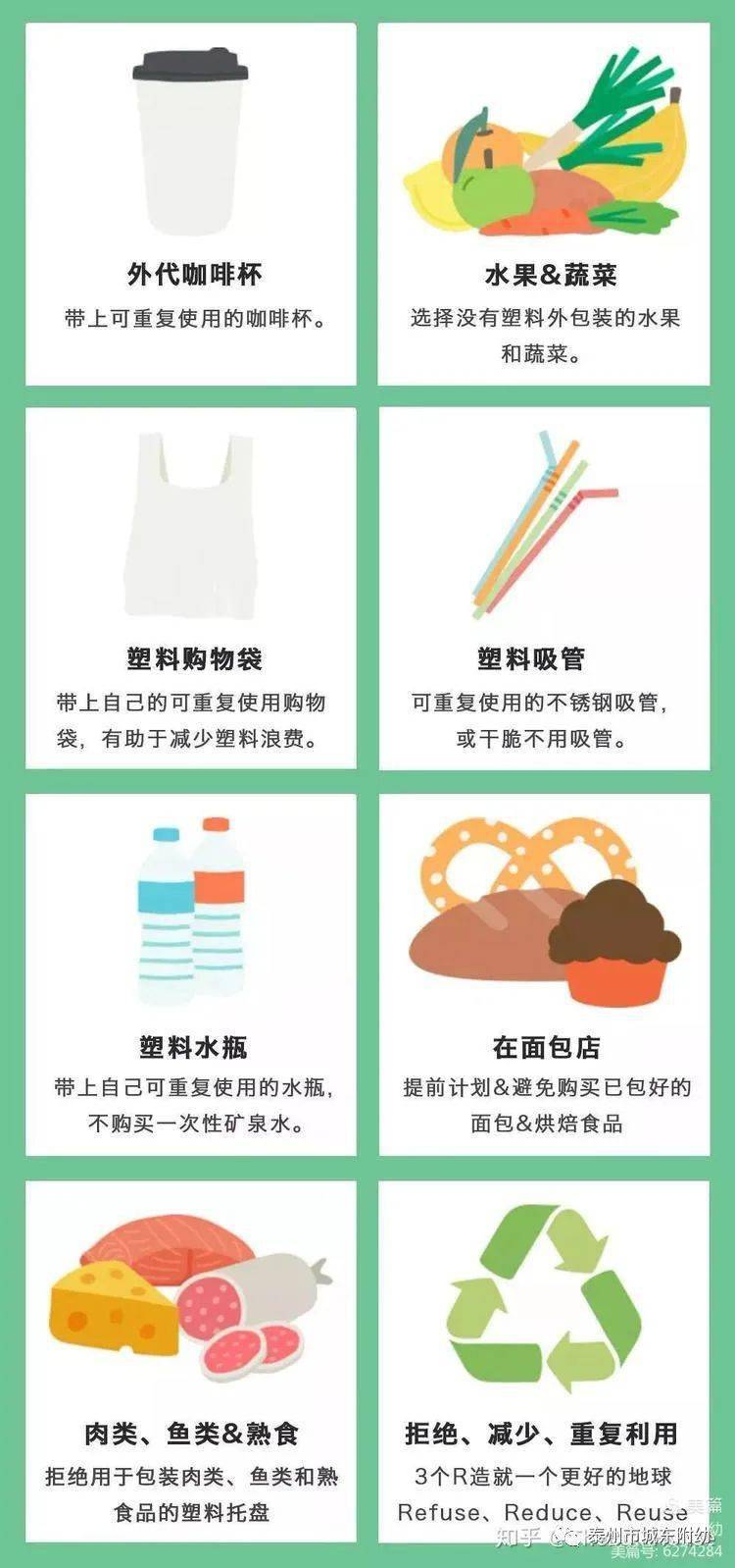 加速减塑我有行动城东附幼开展减塑行动