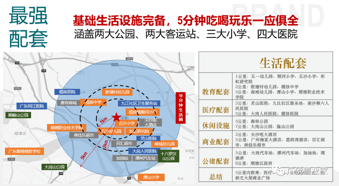 顺德大良gdp2020_厉害了,顺德人 你值得拥有更好(2)