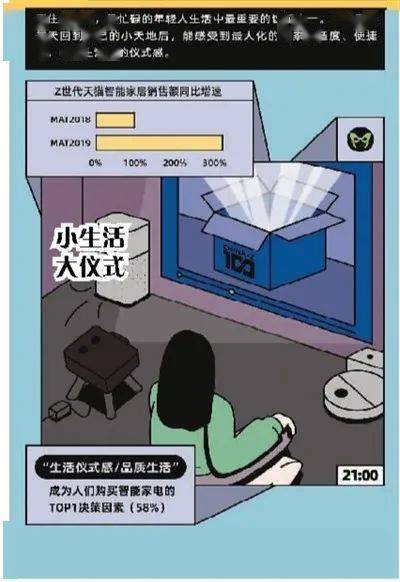 人口质量观_人口普查事后质量抽查(2)