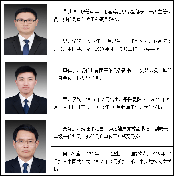 最新:平阳县管领导干部任前公示