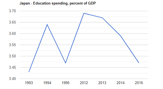 2020年教育GDP_2021年城市百强榜 一线城市有12个,准一线有14个,你在几线(3)