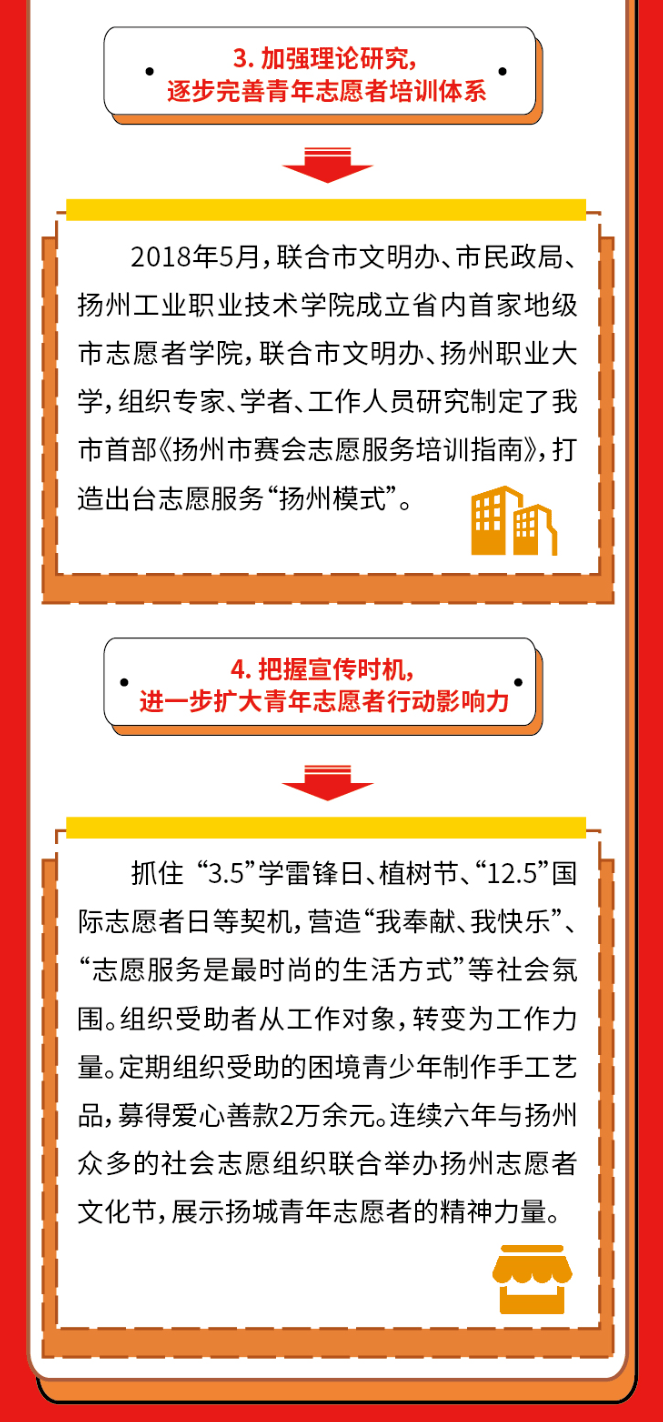 志愿者工作总结模板 5e538b72a5f54b52b5fe45f6d24a82b4.png