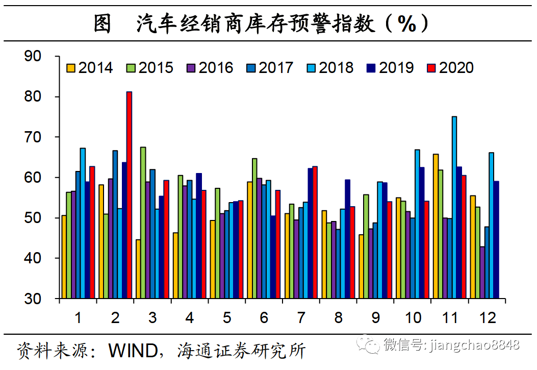 rcep推动gdp_中国gdp增长图(2)