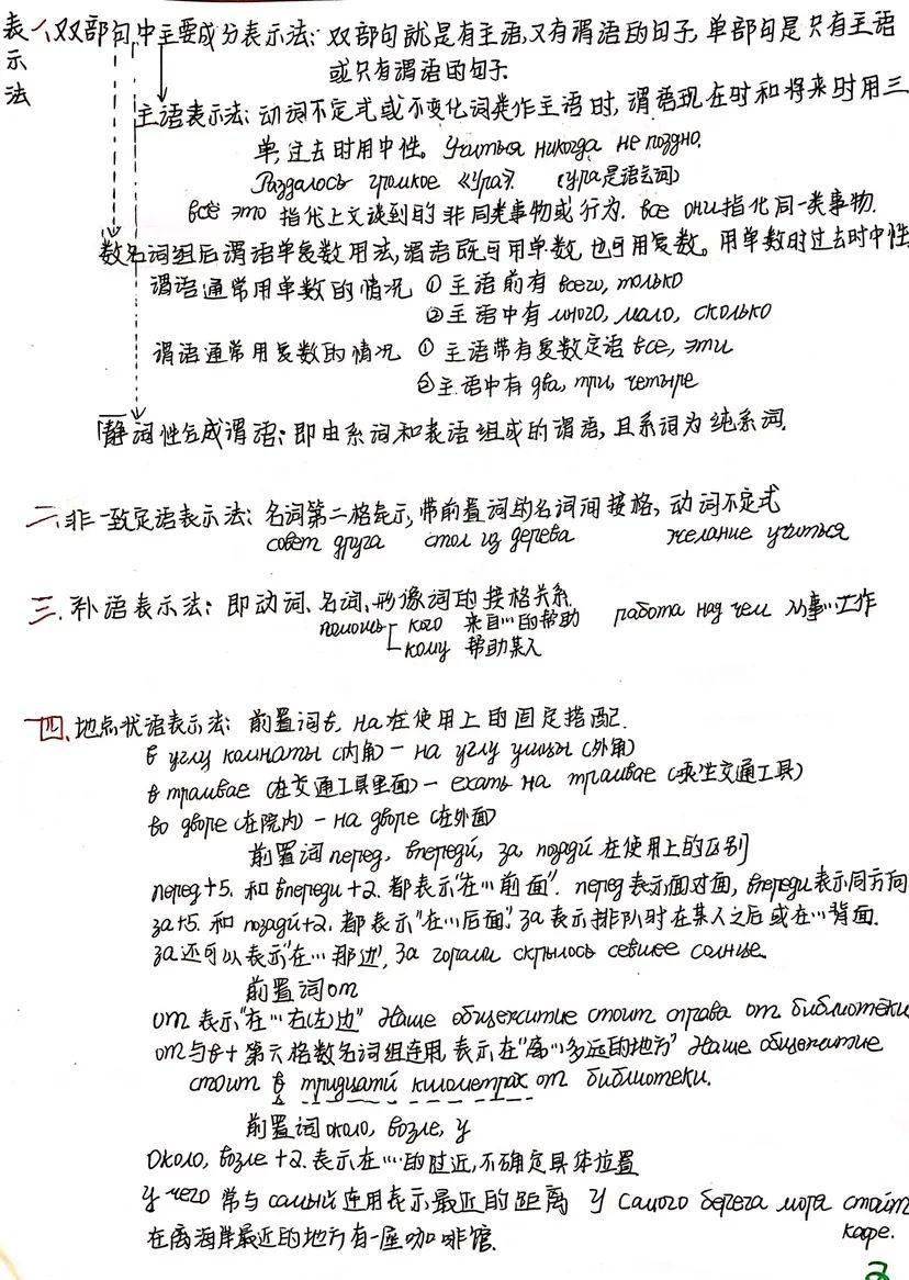 等你三千年简谱_等你三千年简谱歌谱(3)