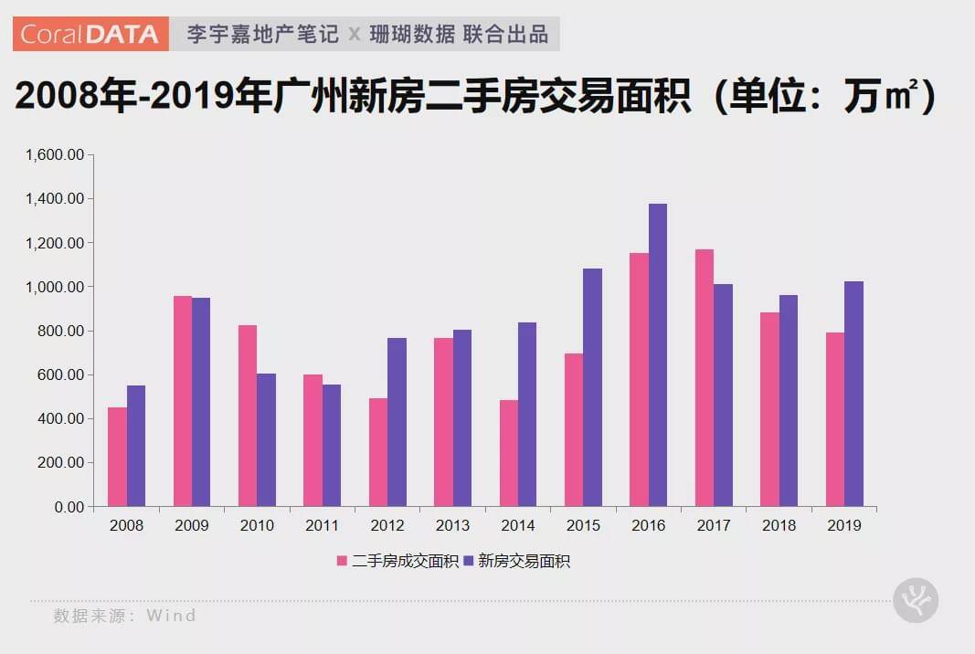 2020上半年鄂尔多斯g_短发图片女2020最新款