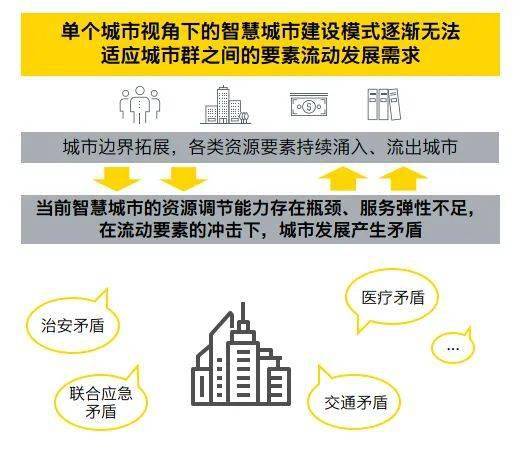 高密人口_高密市第七次全国人口普查公报(2)