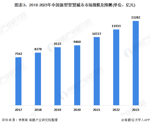 人口等要素_等什么君真人照片(3)