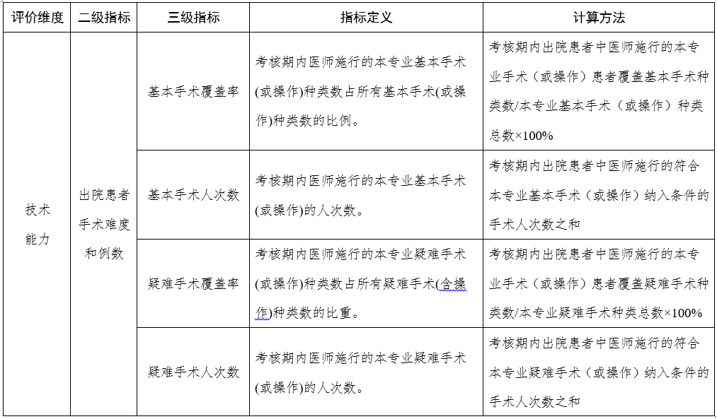 人口计生管理员一年工作概述_努力工作图片