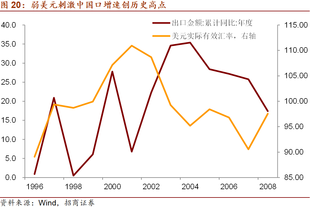 2021年gdp指数_2021年gdp世界排名(3)