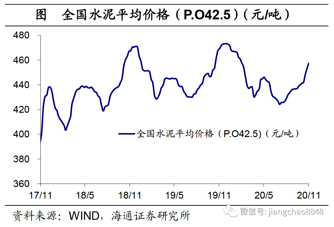 rcep推动gdp_中国gdp增长图