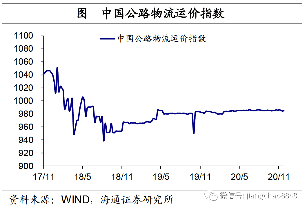 rcep推动gdp_中国gdp增长图