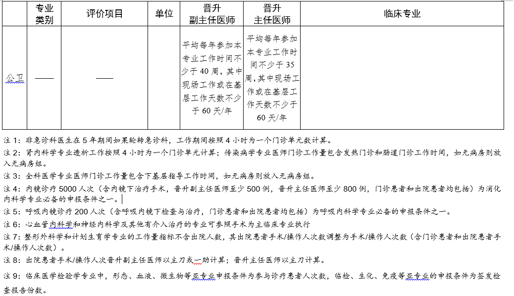 挑战杯人口调查论文_挑战杯社会调查类展板(3)