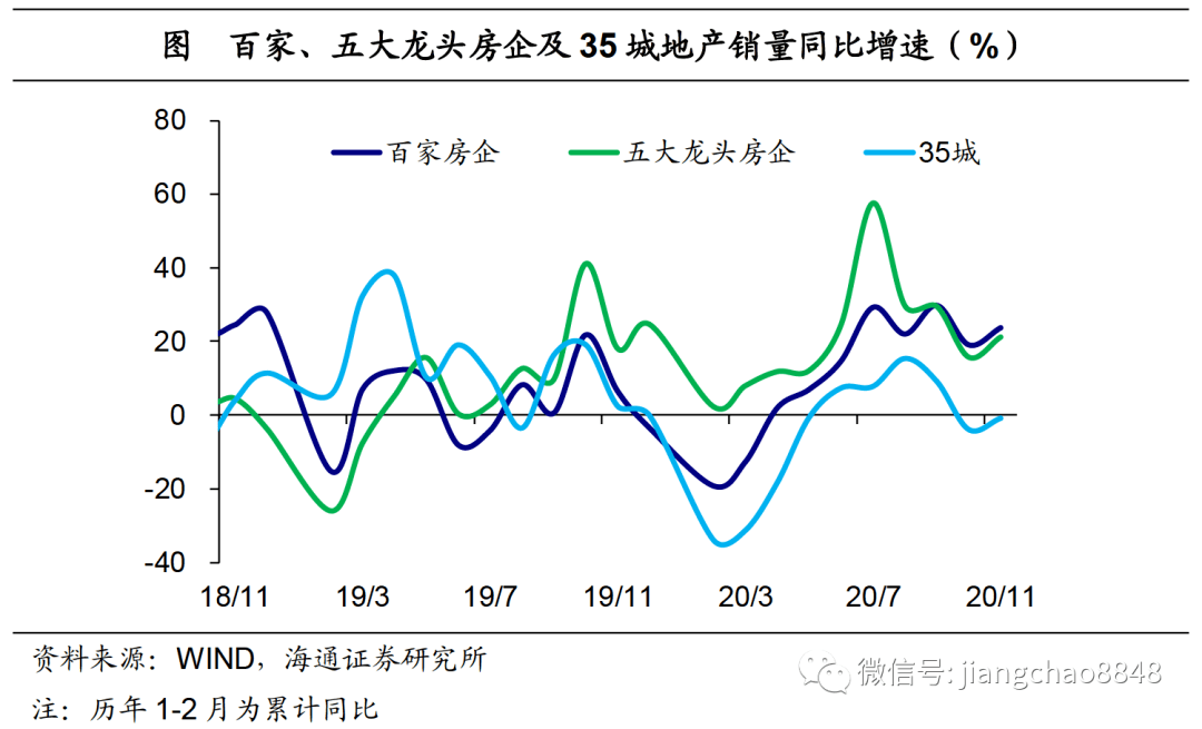 rcep推动gdp_RCEP推进东亚区域经济一体化