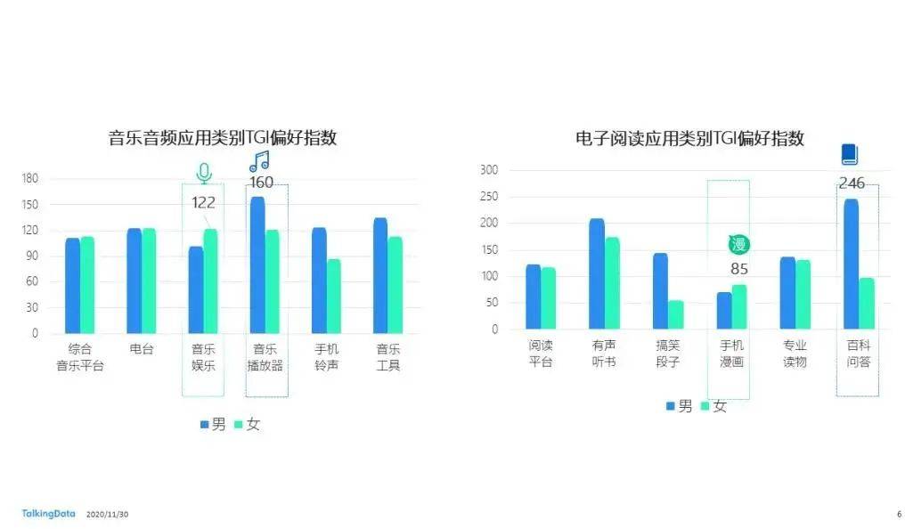 2020温州打工人口流失_打工人在变老,东北劳动力平均年龄40岁了(2)