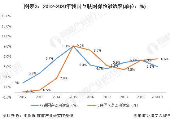 中国保险公司2020年_中国人寿获“2020中国益公司”和“年度企业社会责(2)