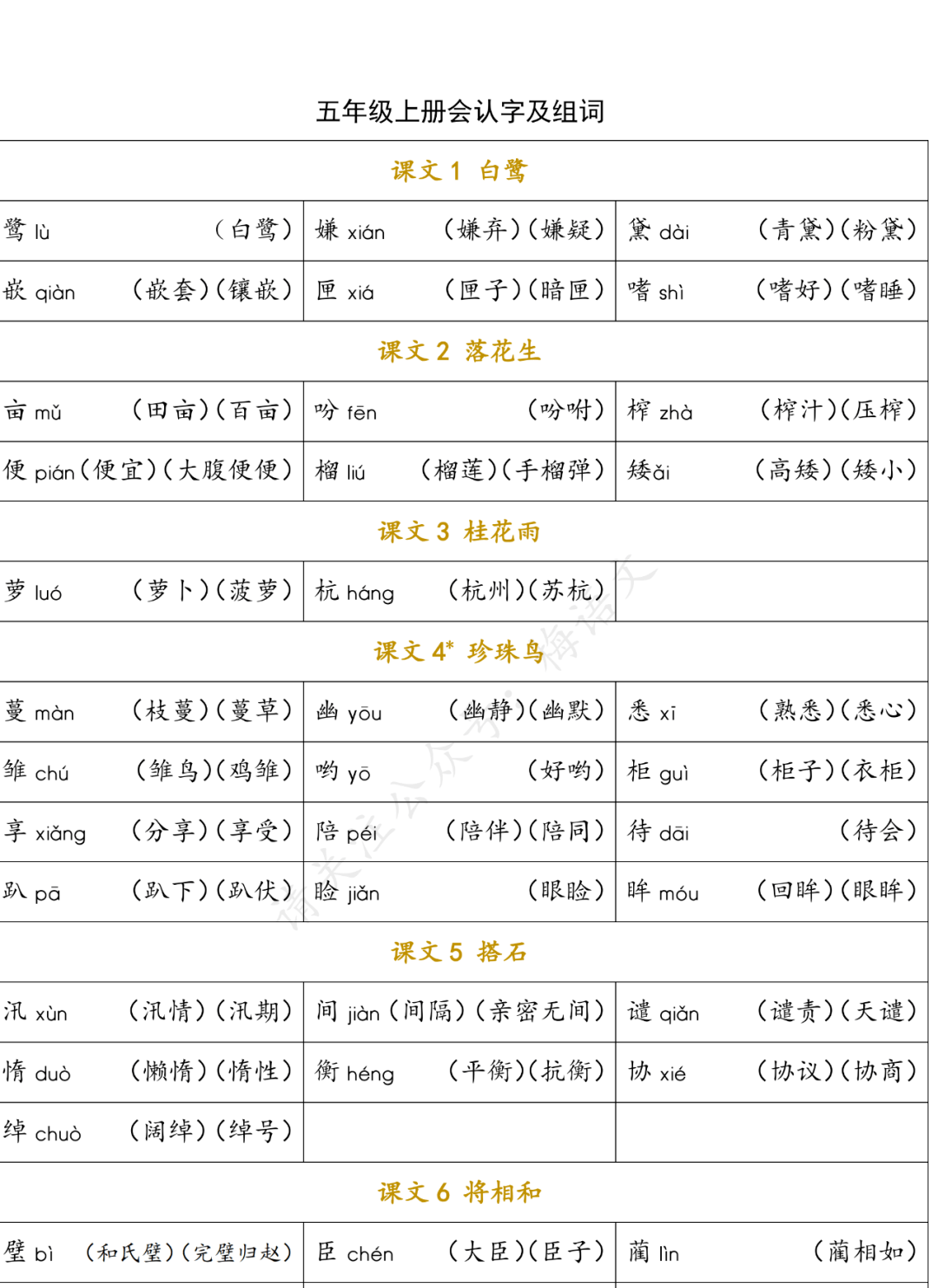 五年级上册语文搭石的字怎么组词_五年级上册搭石怎么画(2)