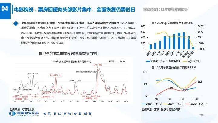 武汉2021人口变化_武汉多少人口多大面积(2)