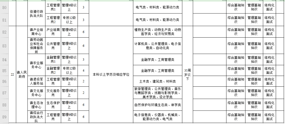 铜梁人口变化2020_铜梁人口统计图