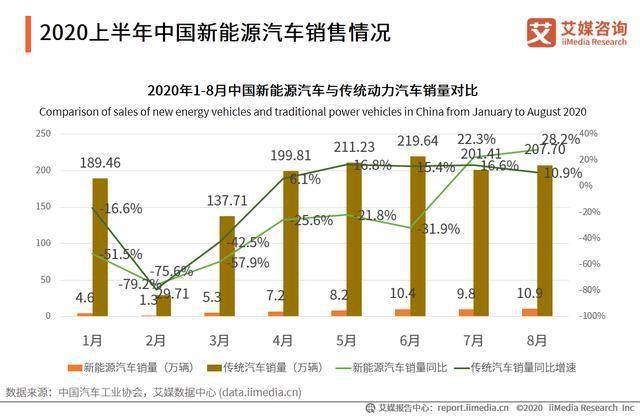 2021到2020中国gdp分析_复制当前时间的页面地址(3)