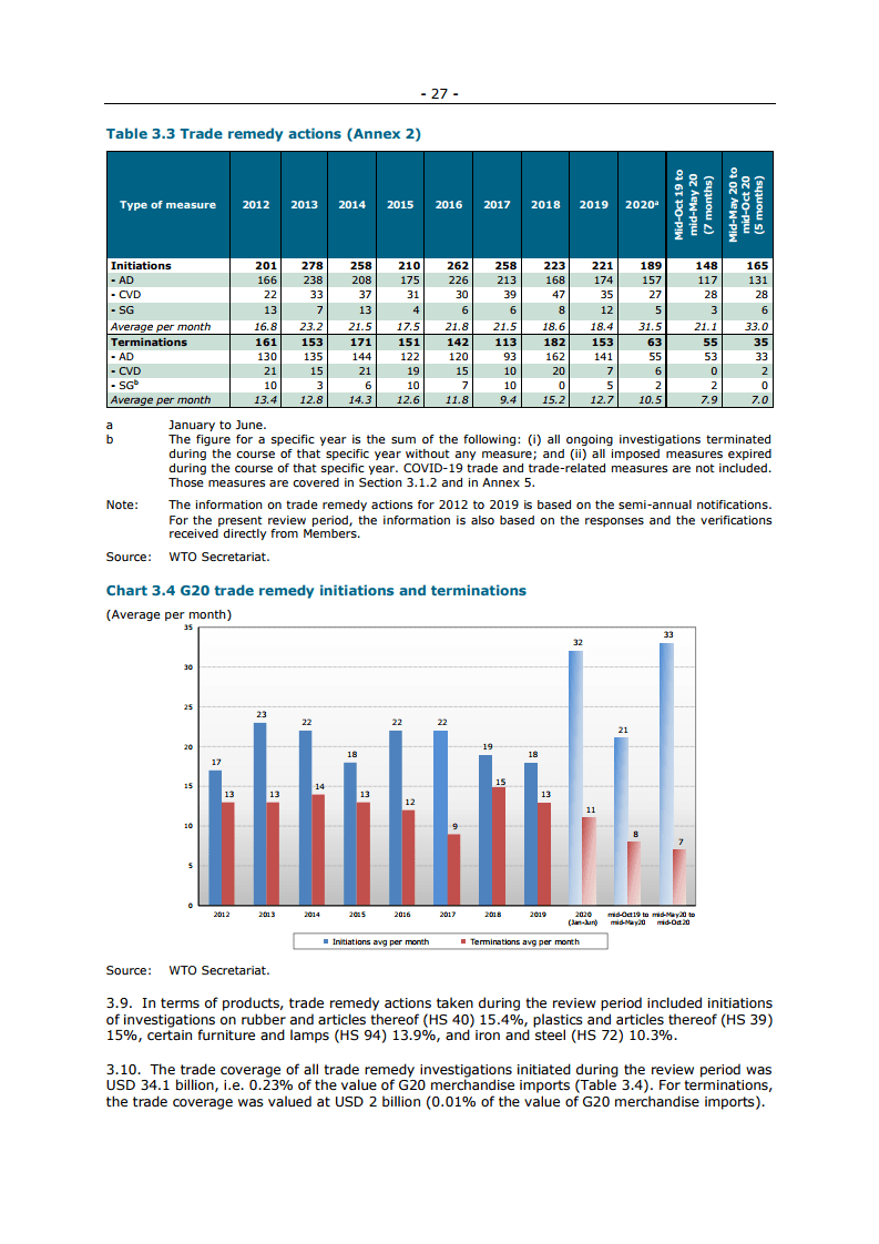 2020世界经济体总量_世界经济总量排名(3)