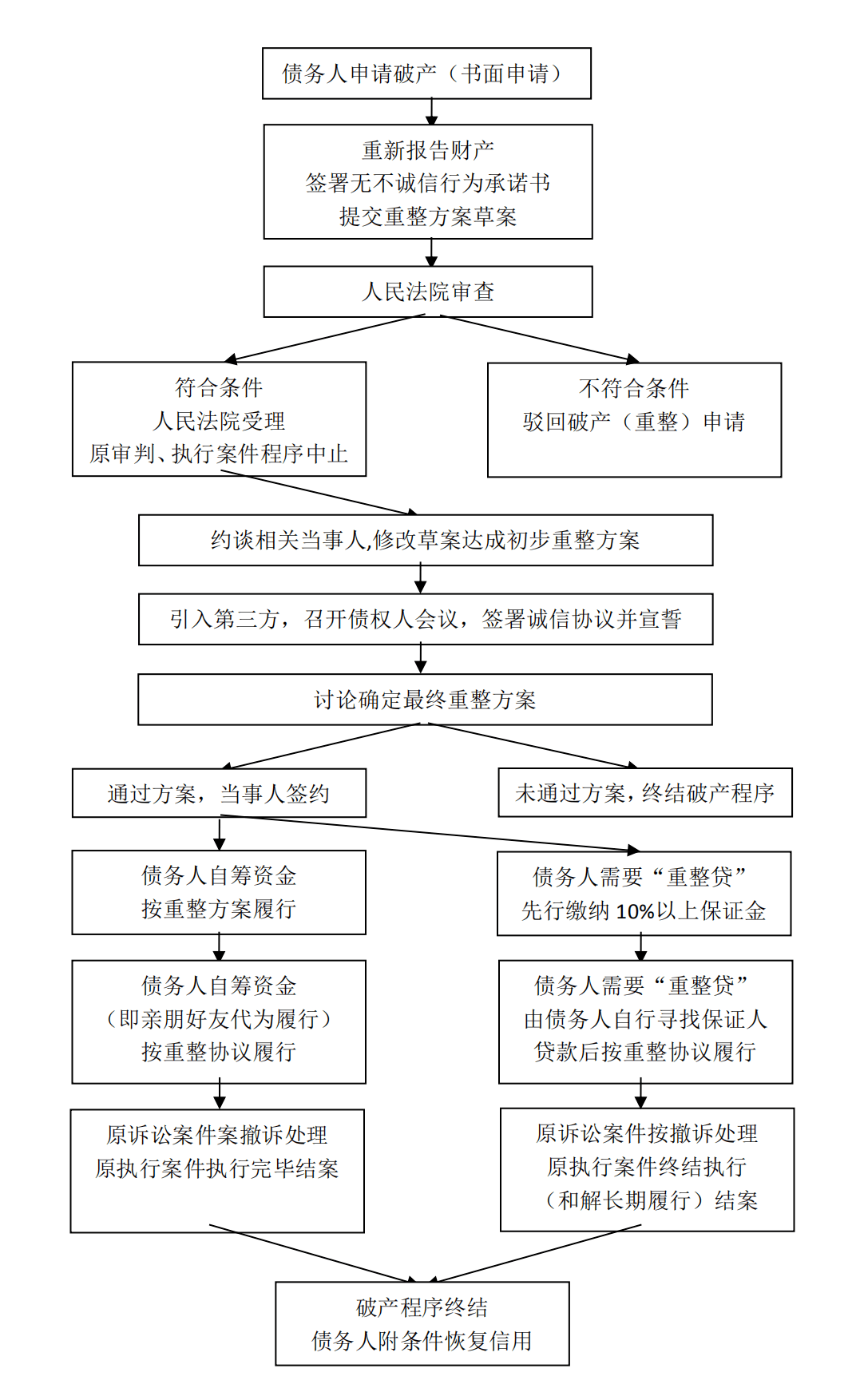 6fd3c6e2cd01478db04a574ec5704dc5.png