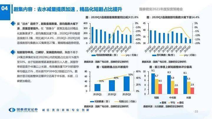 造人口业_人口普查(2)