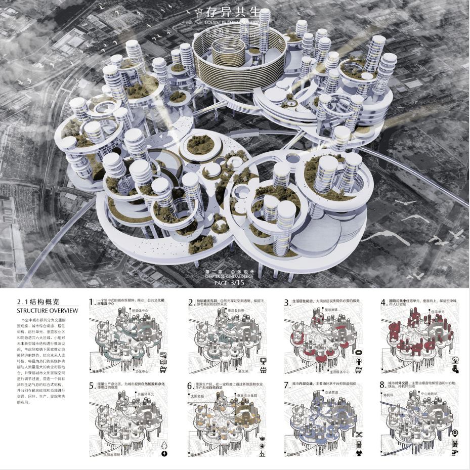 第十八届亚洲设计学年奖获奖名单-搜狐大视野-搜狐新闻