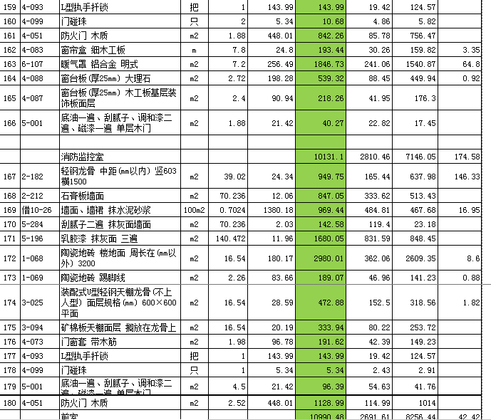 深圳某办公大楼装修改造工程预算报价清单!你说这个报价会亏损吗?