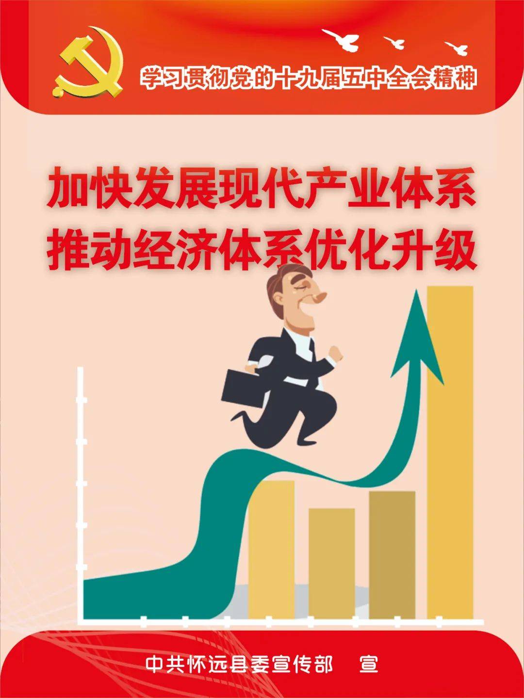 十九届五中全会海报第二组