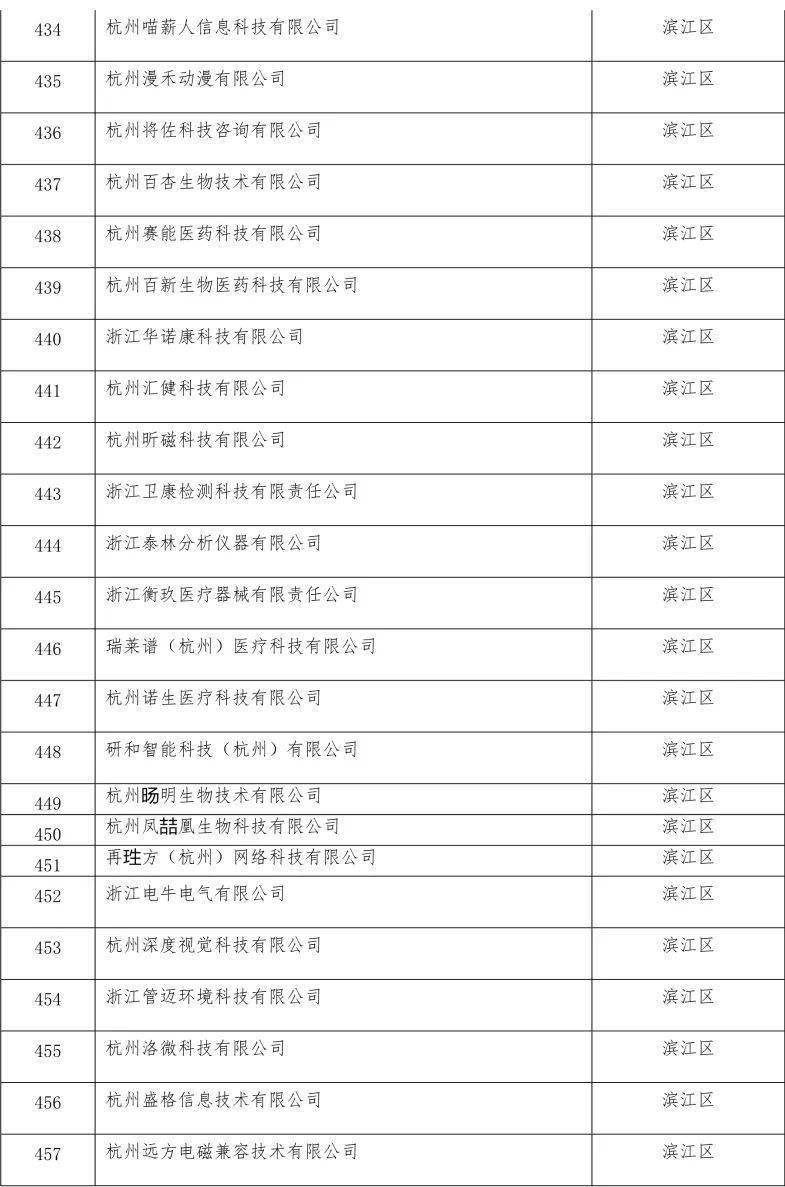 厨房的装备(厨房装备从基础到细节，装备一览清单来袭，老师只说一遍)