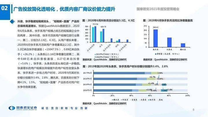 人口流量_回顾 2019年中国在线阅读行业的利好与挑战