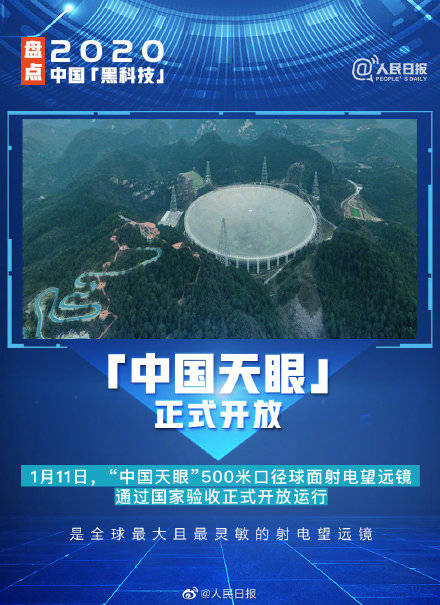 华龙一|硬核！盘点2020中国黑科技新成就