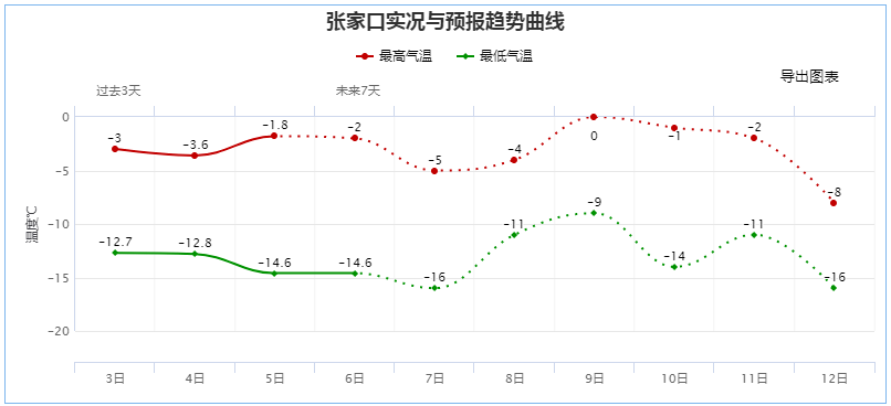 南宫人口_邢台各县区人口排名曝光 来看柏乡排第几(3)