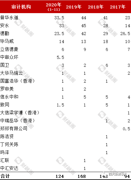 人口类型_世界人口类型分布图