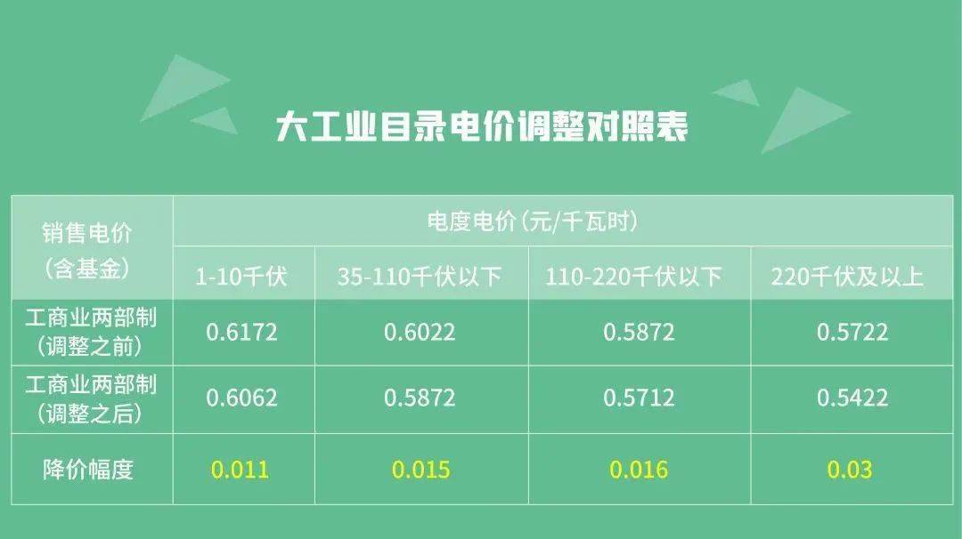 2021年1月出生人口_早上好图片2021年1月