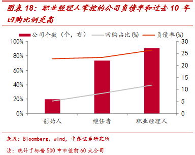 油管评论预测中国未来gdp_巨丰研究院 流动性依然处于中性偏紧状态(3)