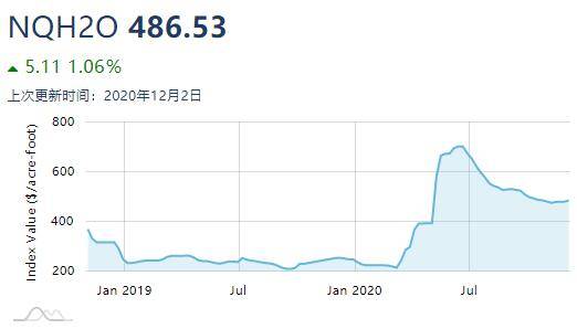 人口增长应与资源_人口与自然资源的图片(2)