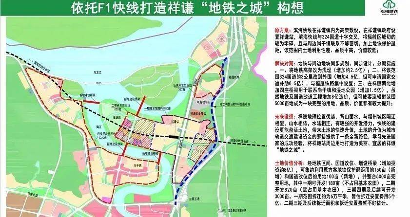 滨海快线项目(即福州至长乐机场城际铁路工程,闽东北协同发展区城际
