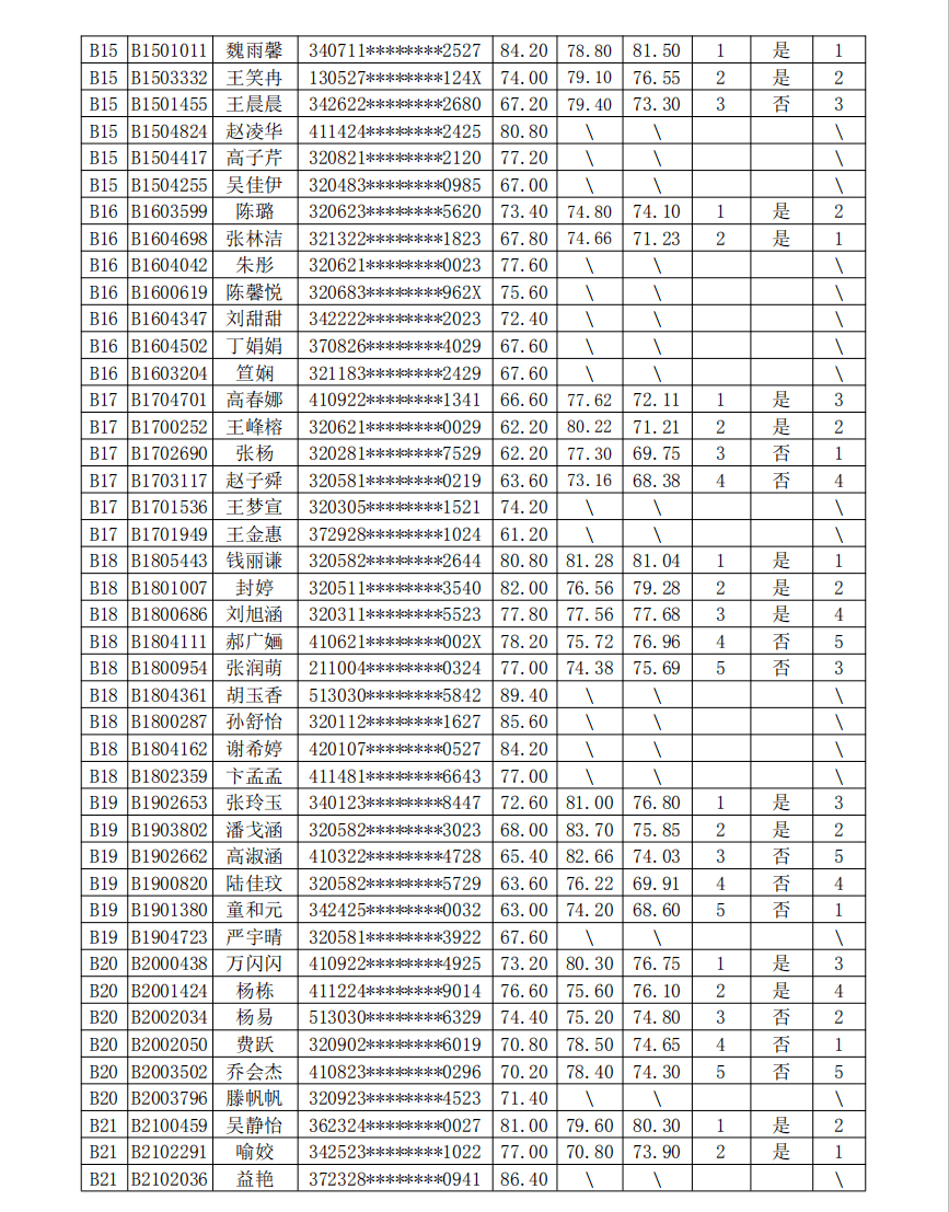 2021年张家港市gdp_张家港市白鹿小学