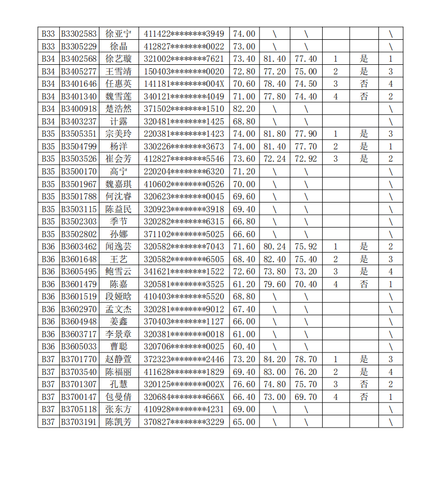 2021年张家港市gdp_张家港市白鹿小学