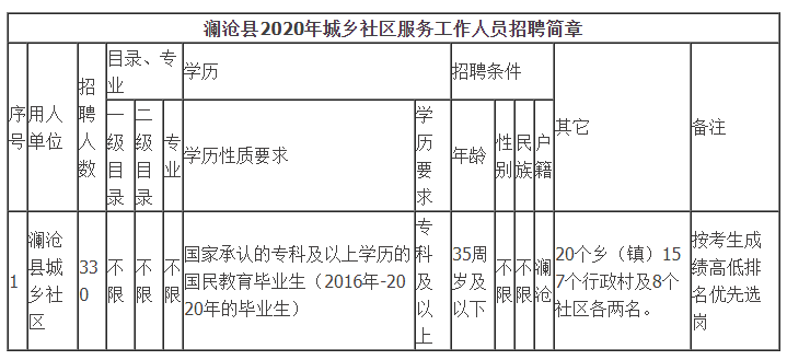 澜沧县多少人口_澜沧县地图(2)