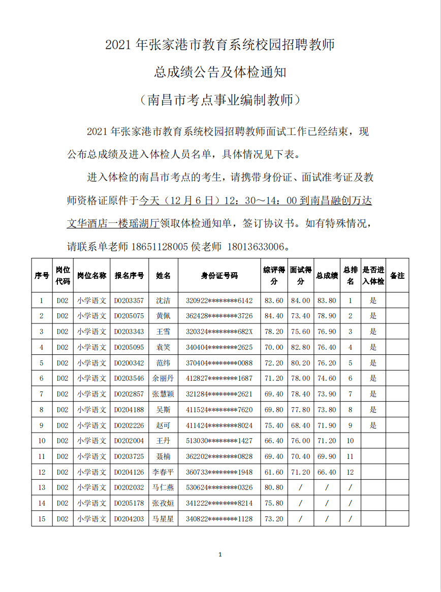 2021年张家港市gdp_张家港市白鹿小学