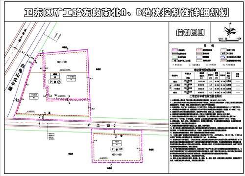 超246亩规划已出!平顶山卫东区这里或将建产业园